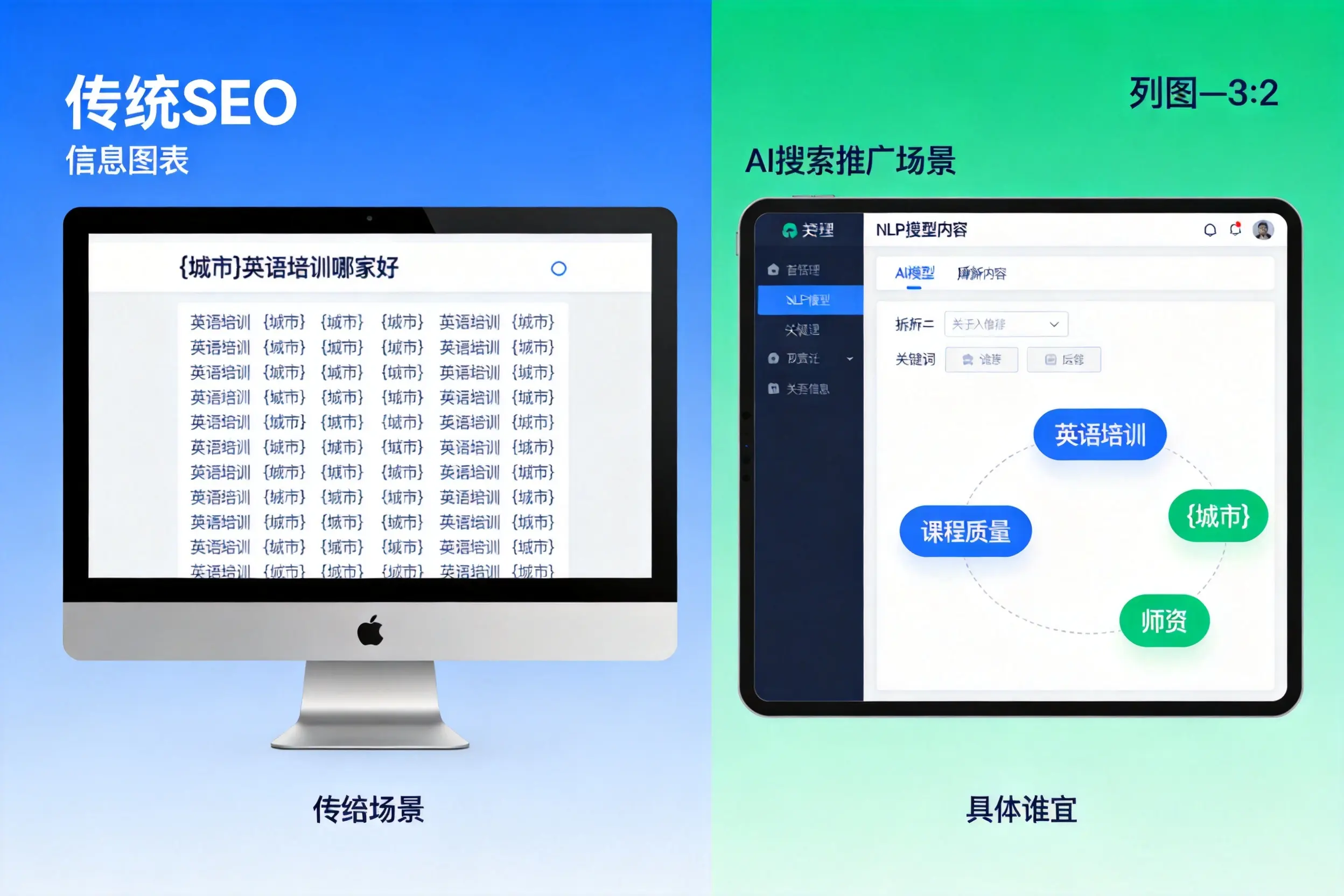 AI搜索推广和传统SEO有何区别?清远企业选型指南