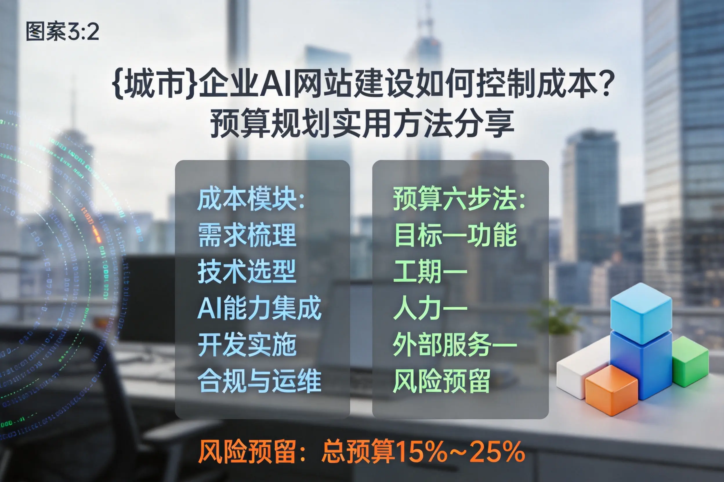 清远企业AI网站建设如何控制成本?预算规划实用方法分享
