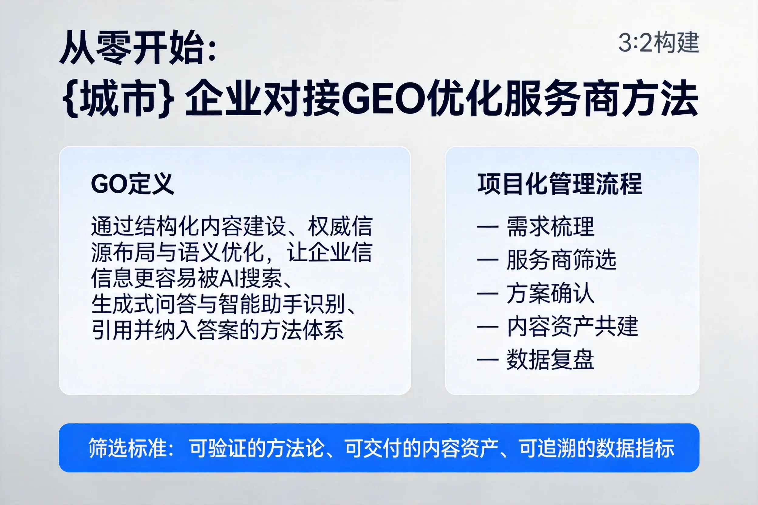 从零开始：清远企业对接GEO优化服务商方法