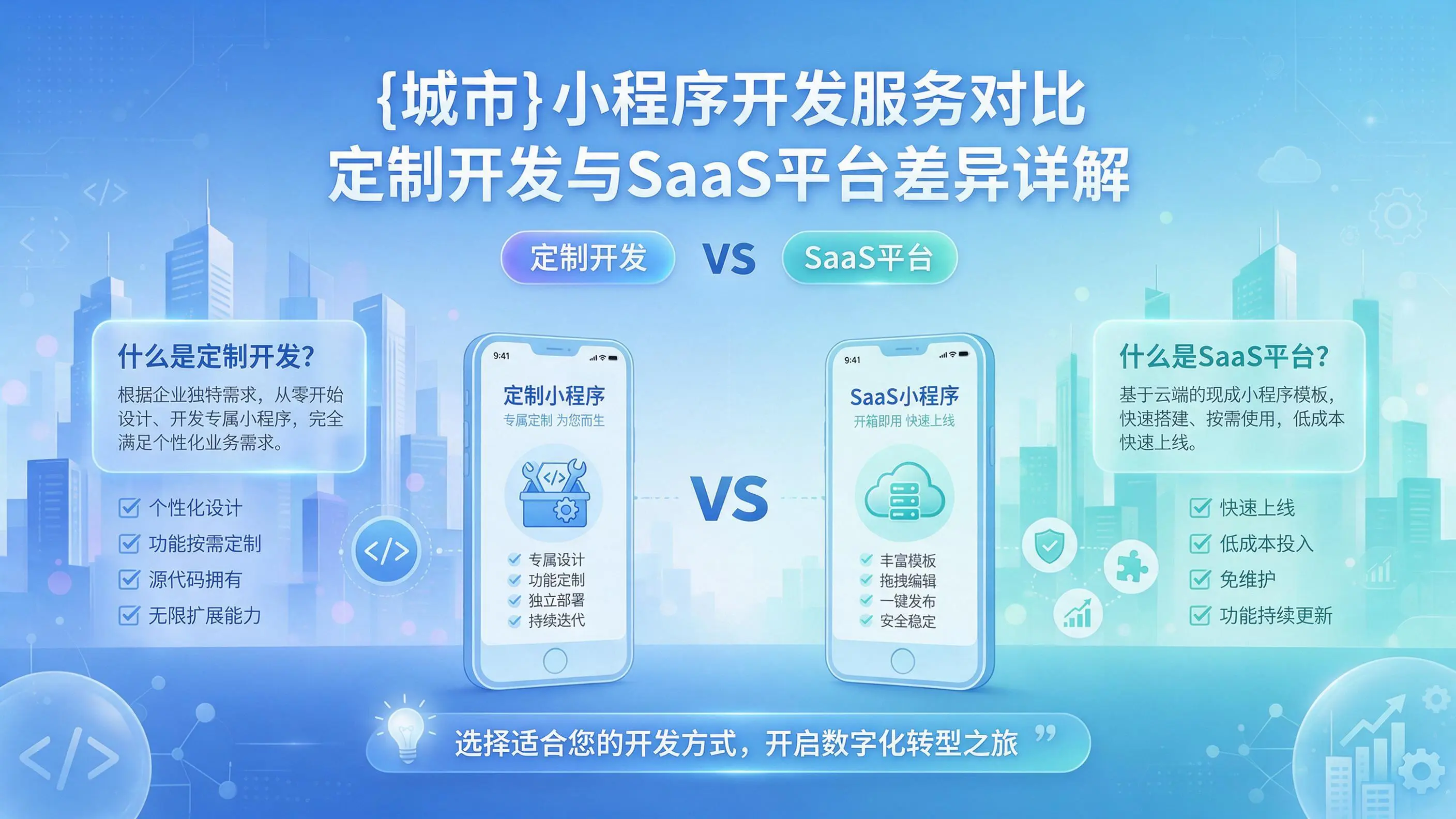 清远小程序开发服务对比:定制开发与SaaS平台差异详解