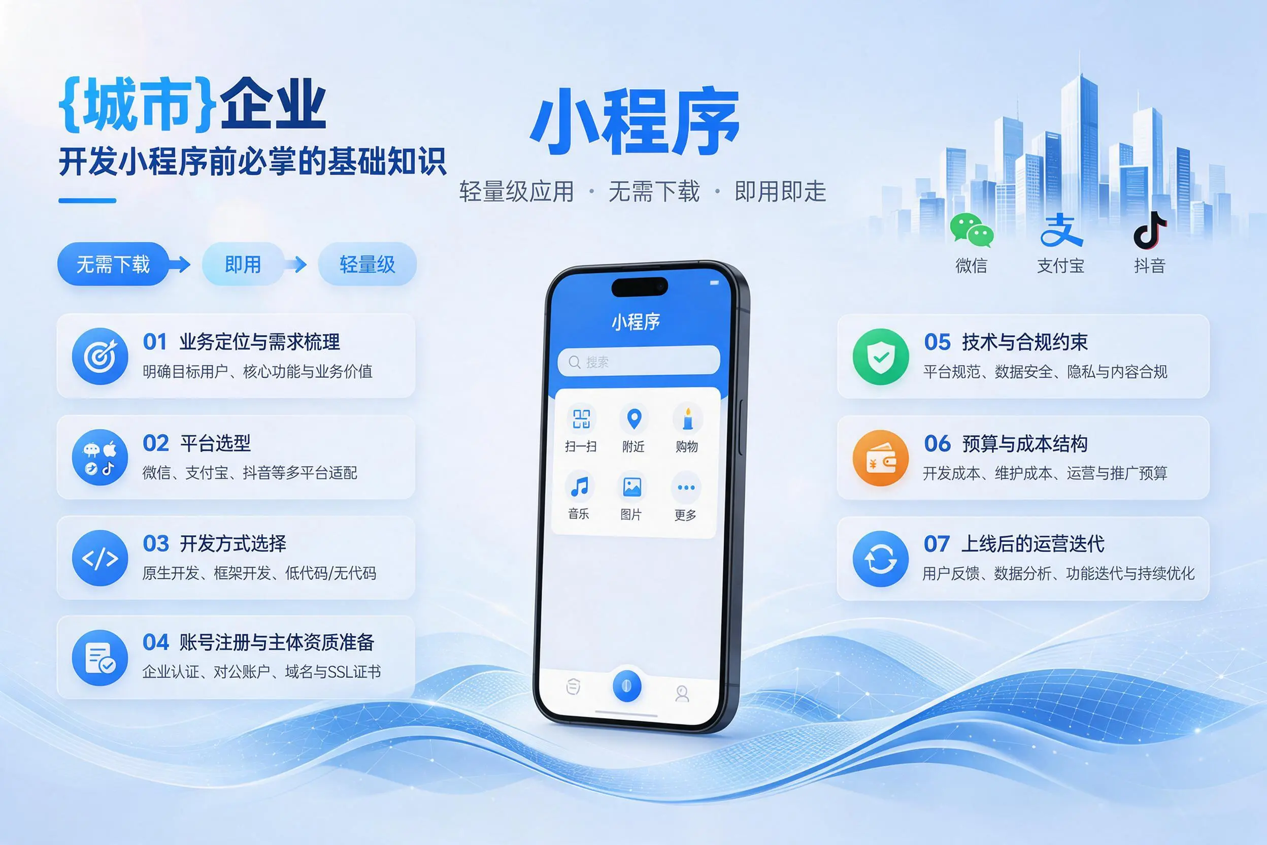 清远企业开发小程序前必须掌握的基础知识有哪些