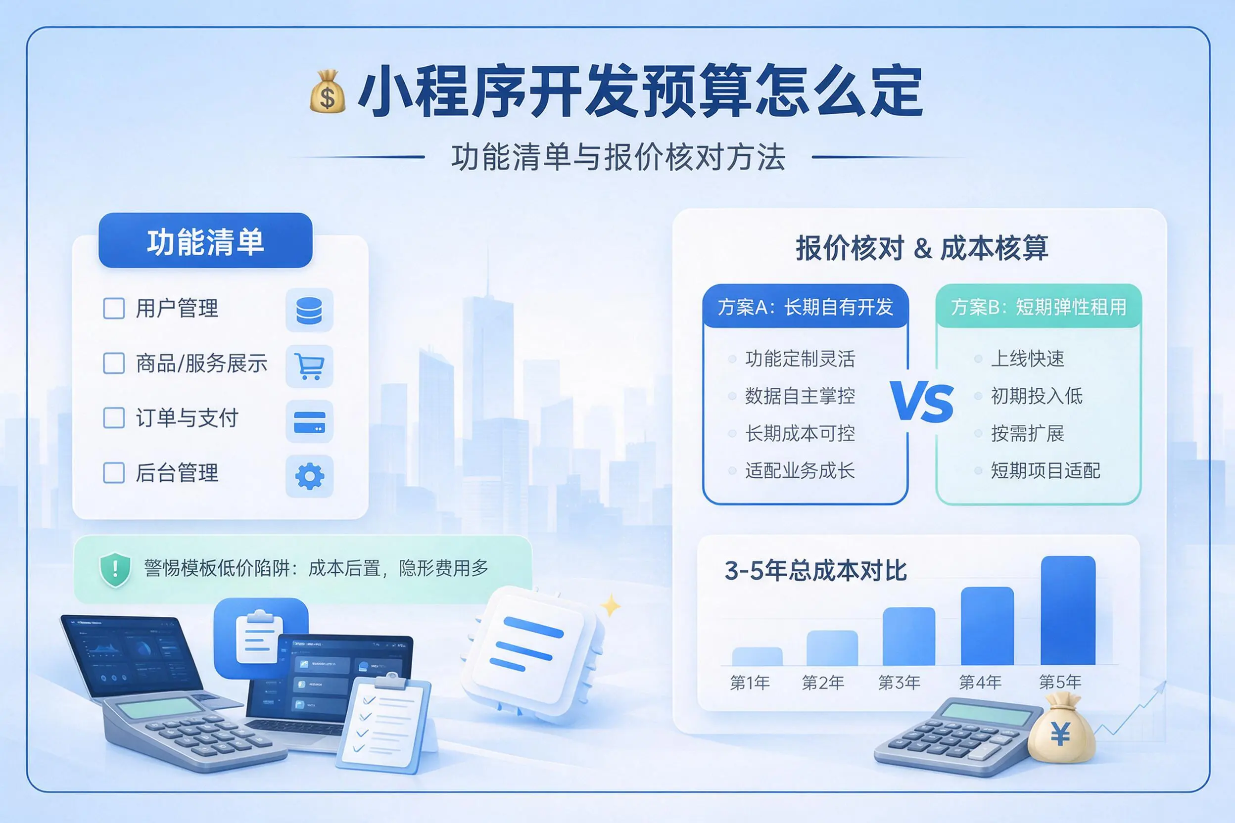 清远小程序开发预算怎么定:功能清单与报价核对方法