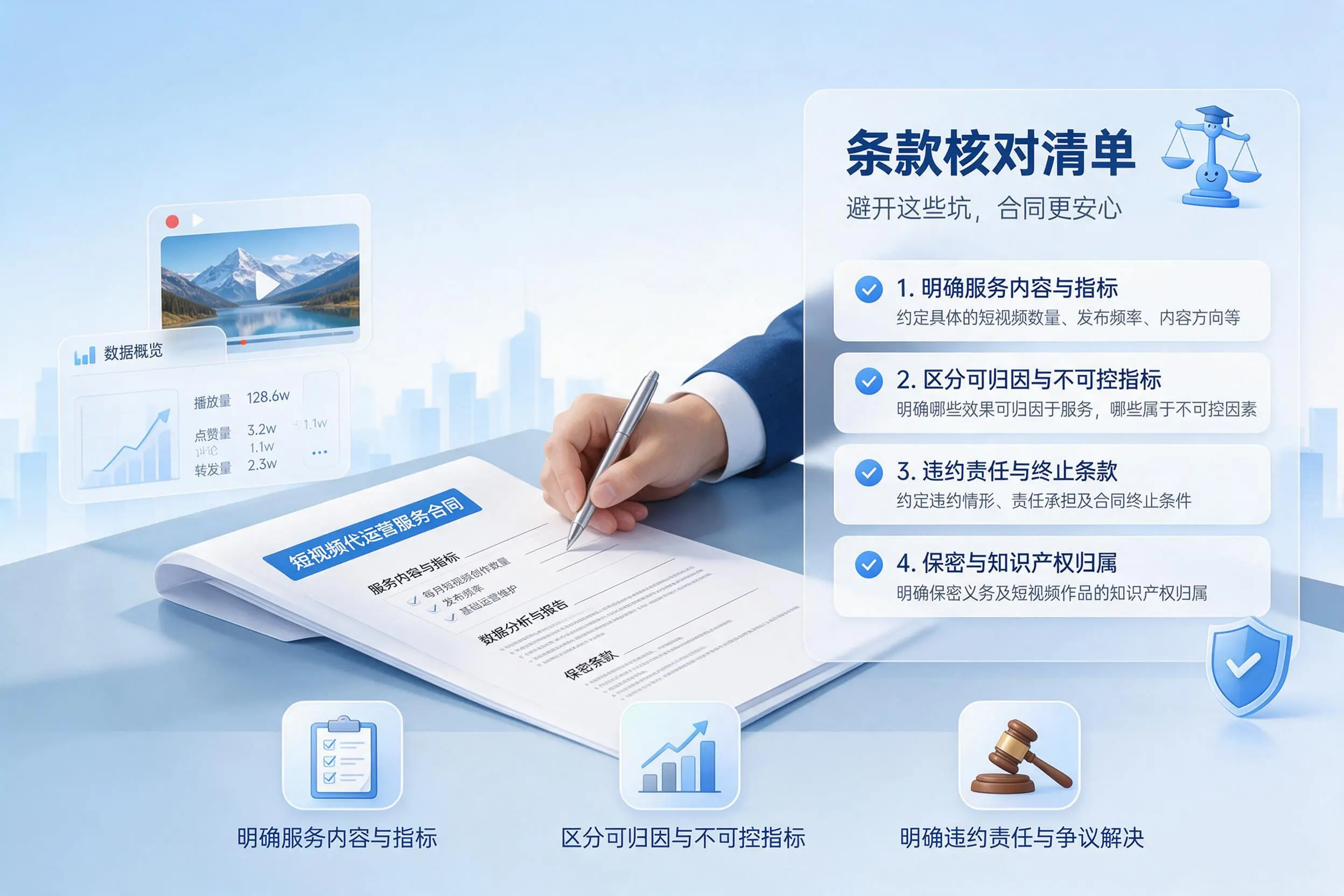 短视频代运营合同怎么签？清远企业条款核对与避坑要点