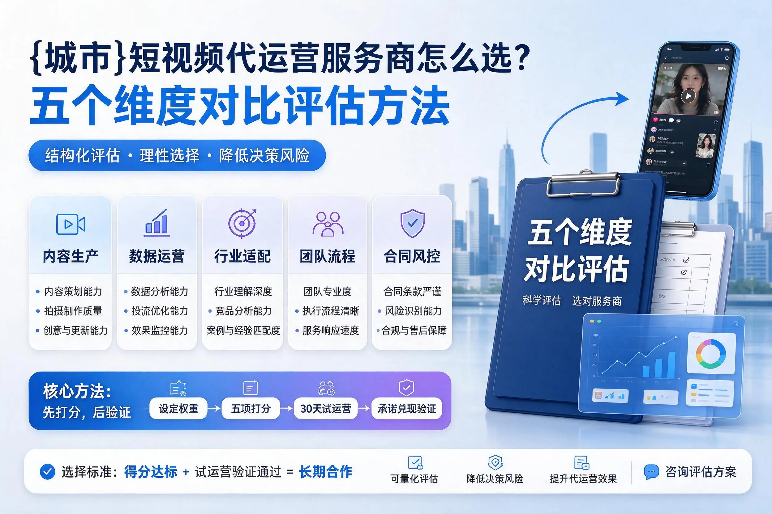 清远短视频代运营服务商怎么选?五个维度对比评估方法