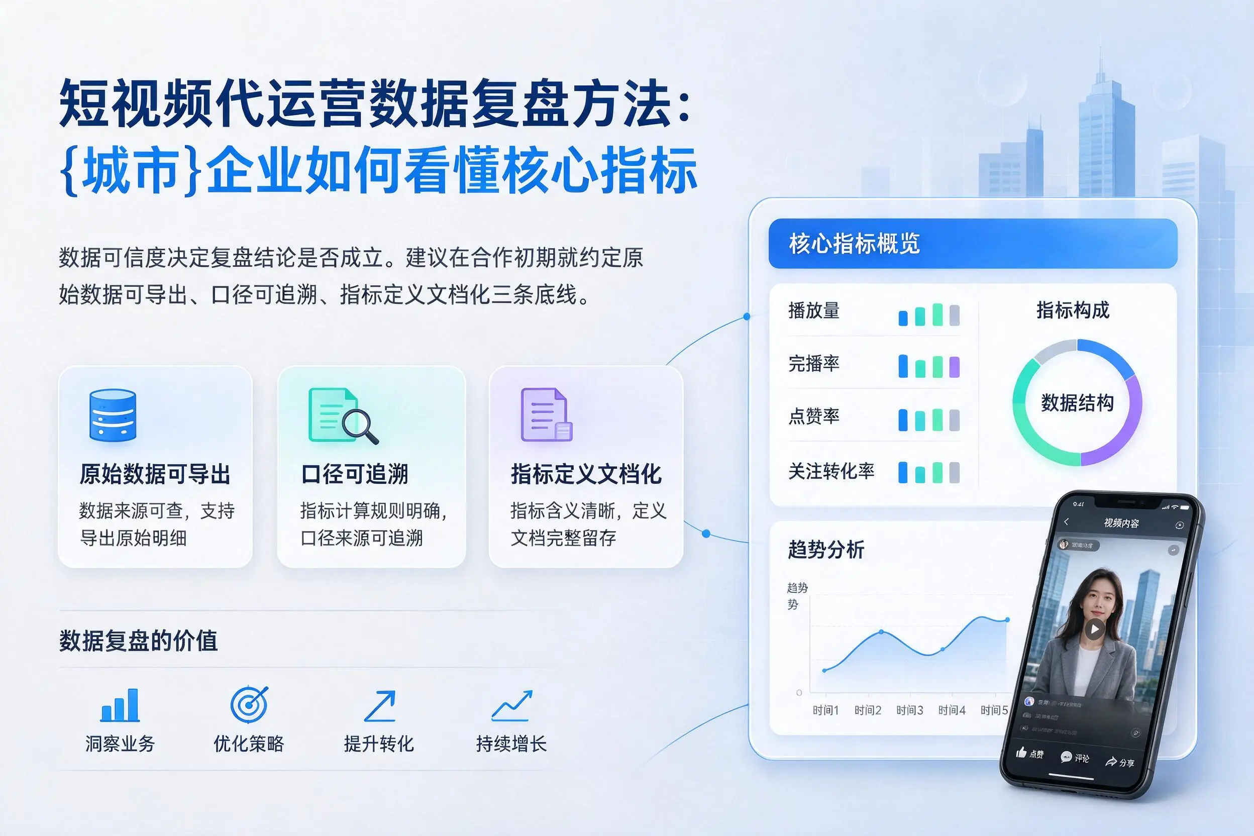 短视频代运营数据复盘方法:清远企业如何看懂核心指标