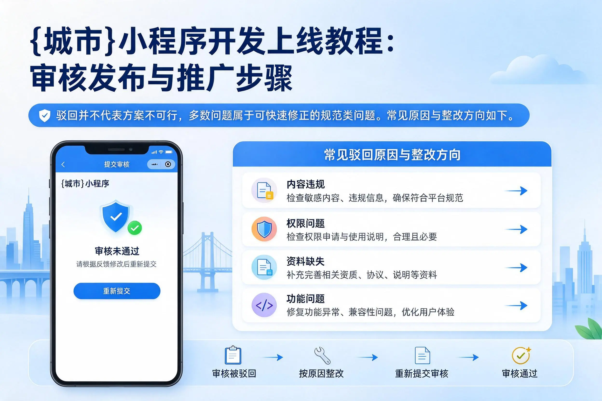 清远小程序开发上线教程：审核发布与推广步骤