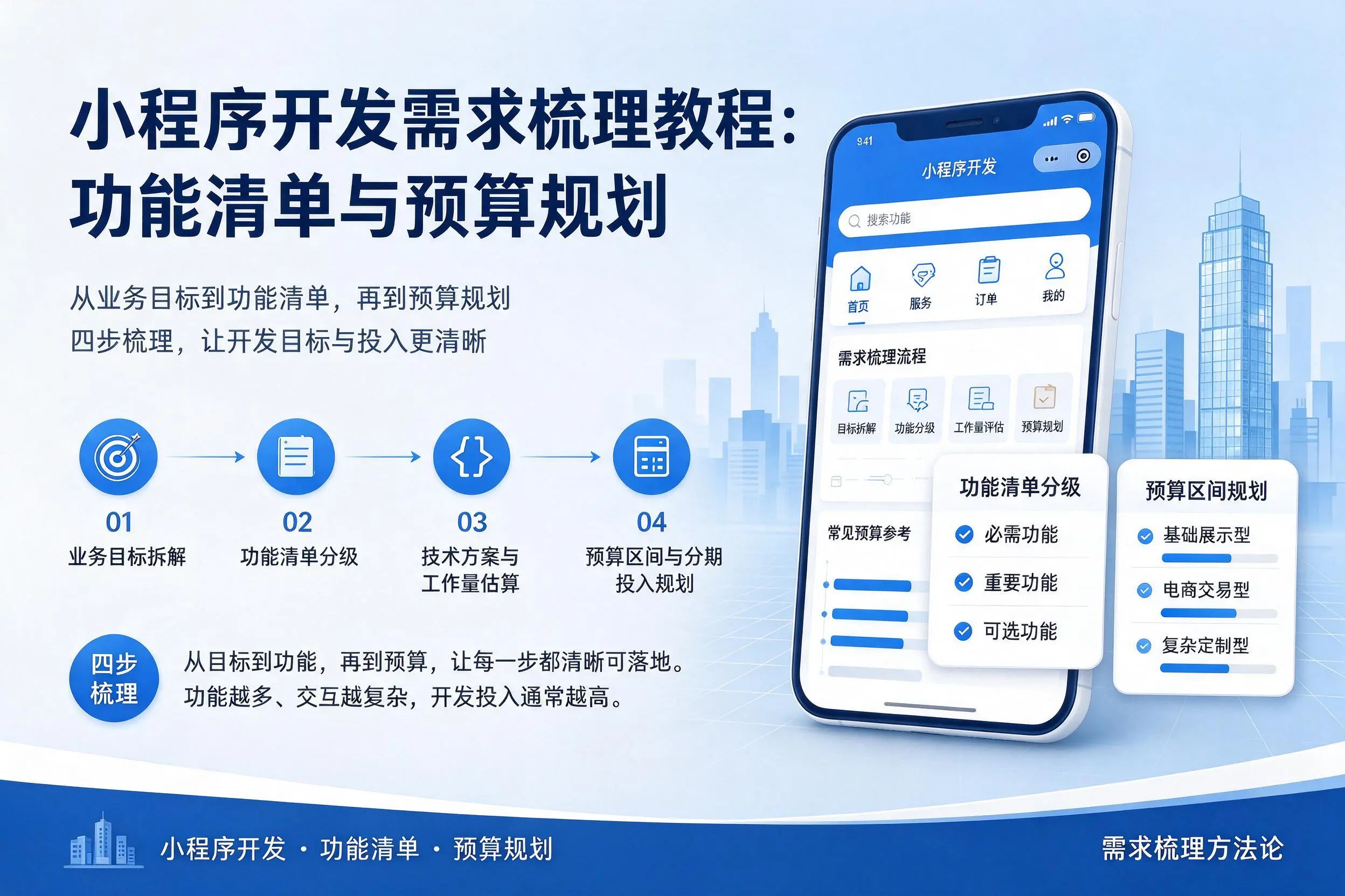 清远小程序开发需求梳理教程：功能清单与预算规划