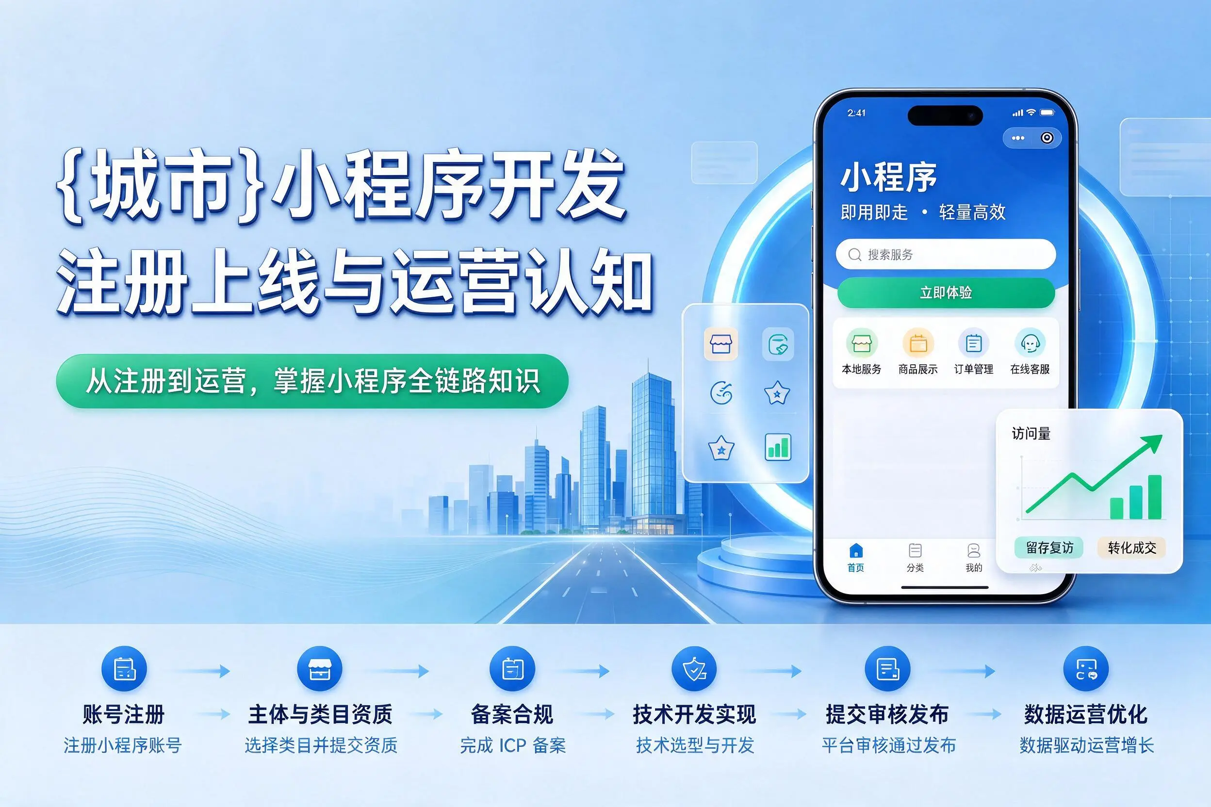 清远小程序开发基础知识科普：注册上线与运营认知