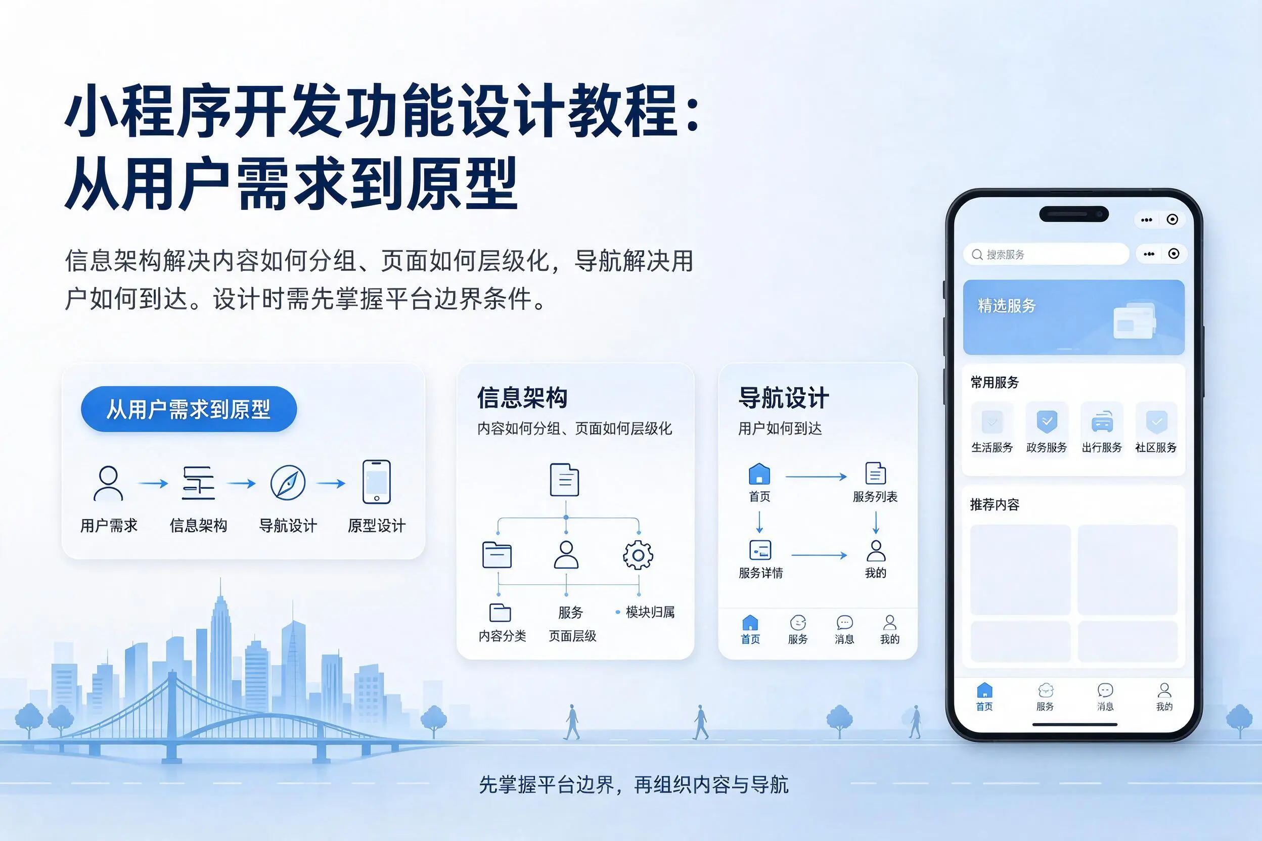 清远小程序开发功能设计教程：从用户需求到原型