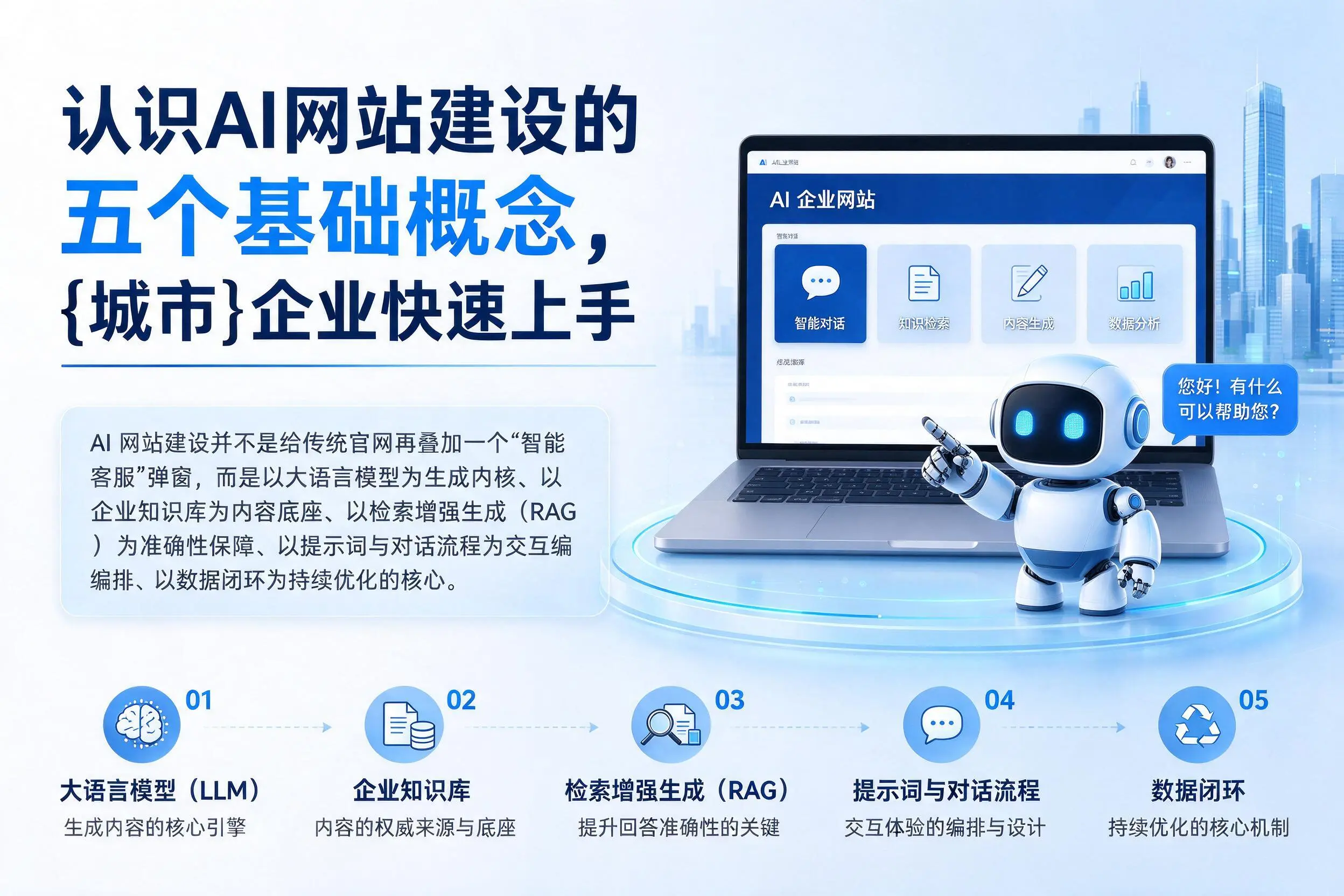 认识AI网站建设的五个基础概念，清远企业快速上手