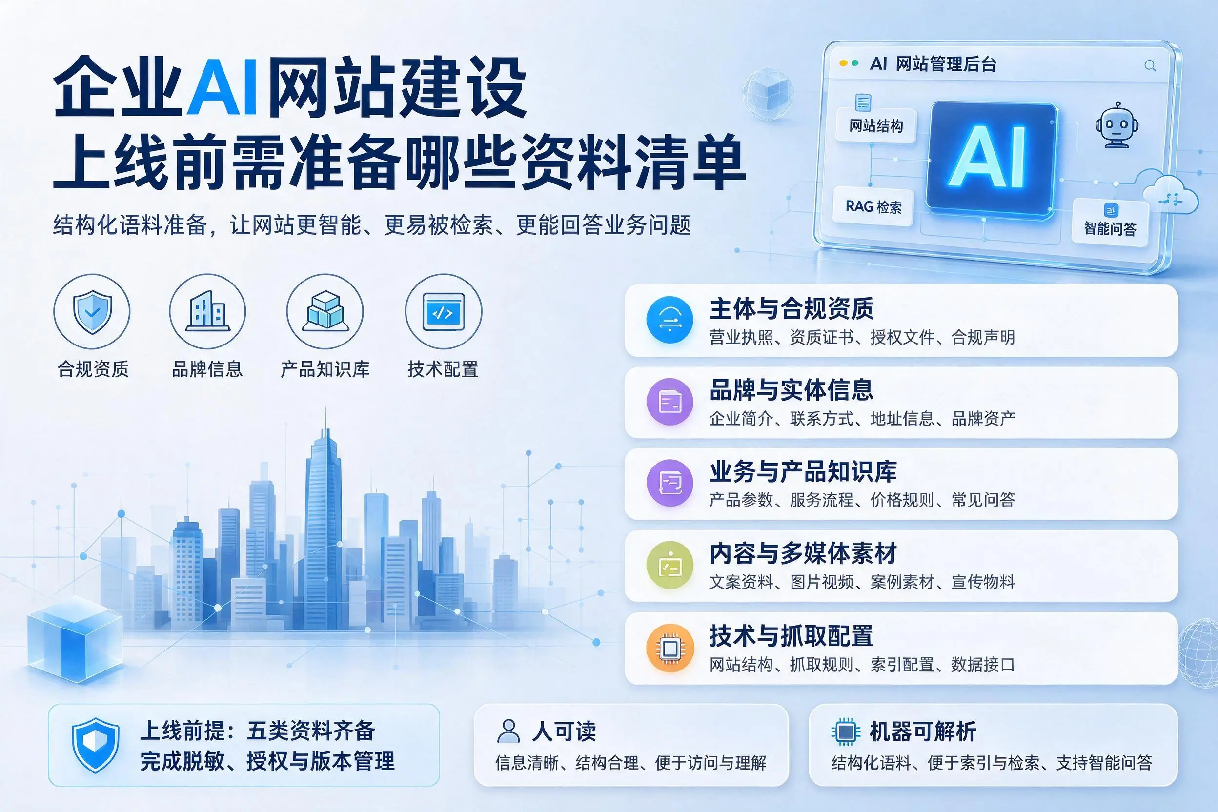 清远企业AI网站建设上线前需准备哪些资料清单