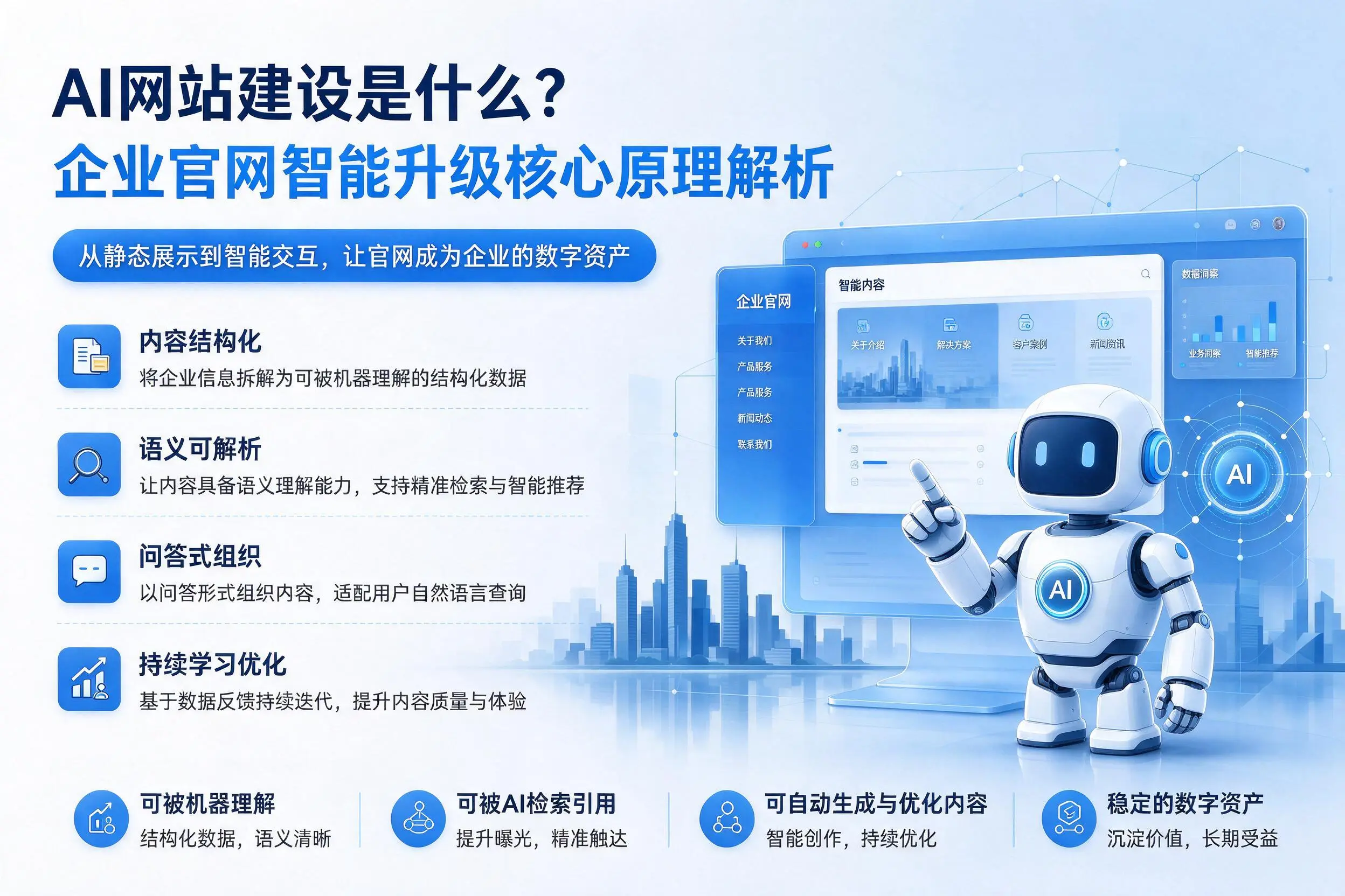 AI网站建设是什么？清远企业官网智能升级核心原理解析