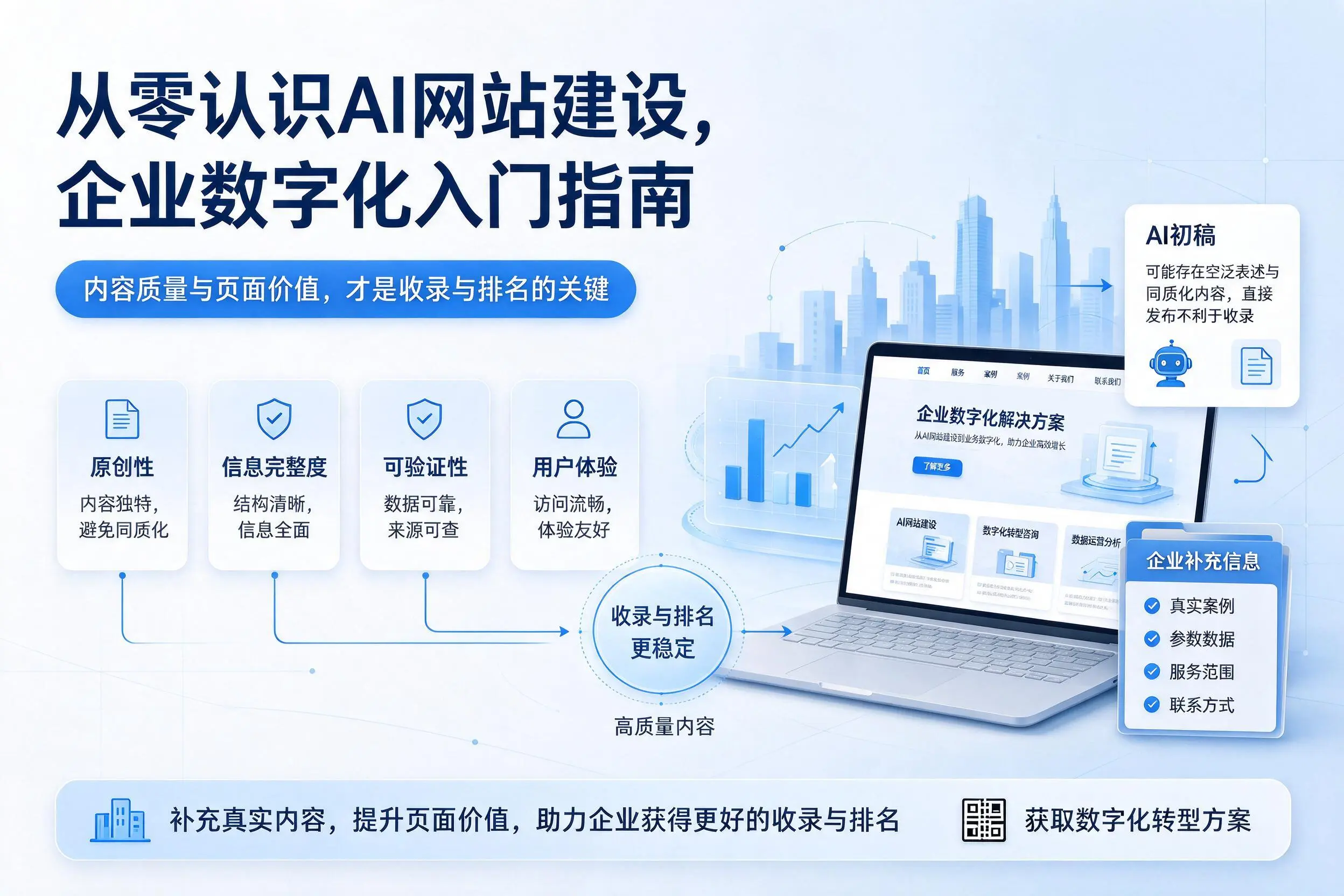 从零认识AI网站建设，清远企业数字化入门指南