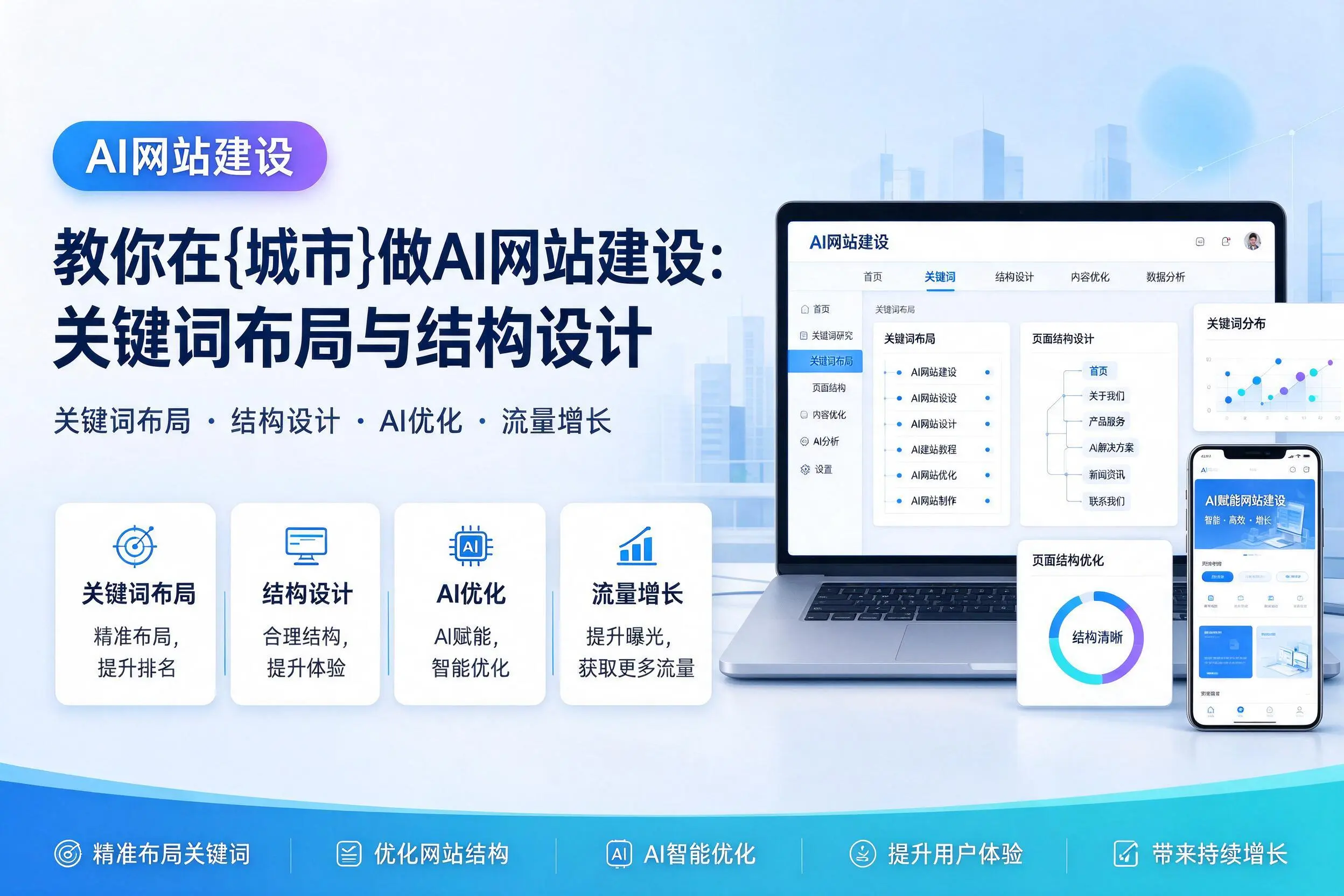 教你在清远做AI网站建设：关键词布局与结构设计