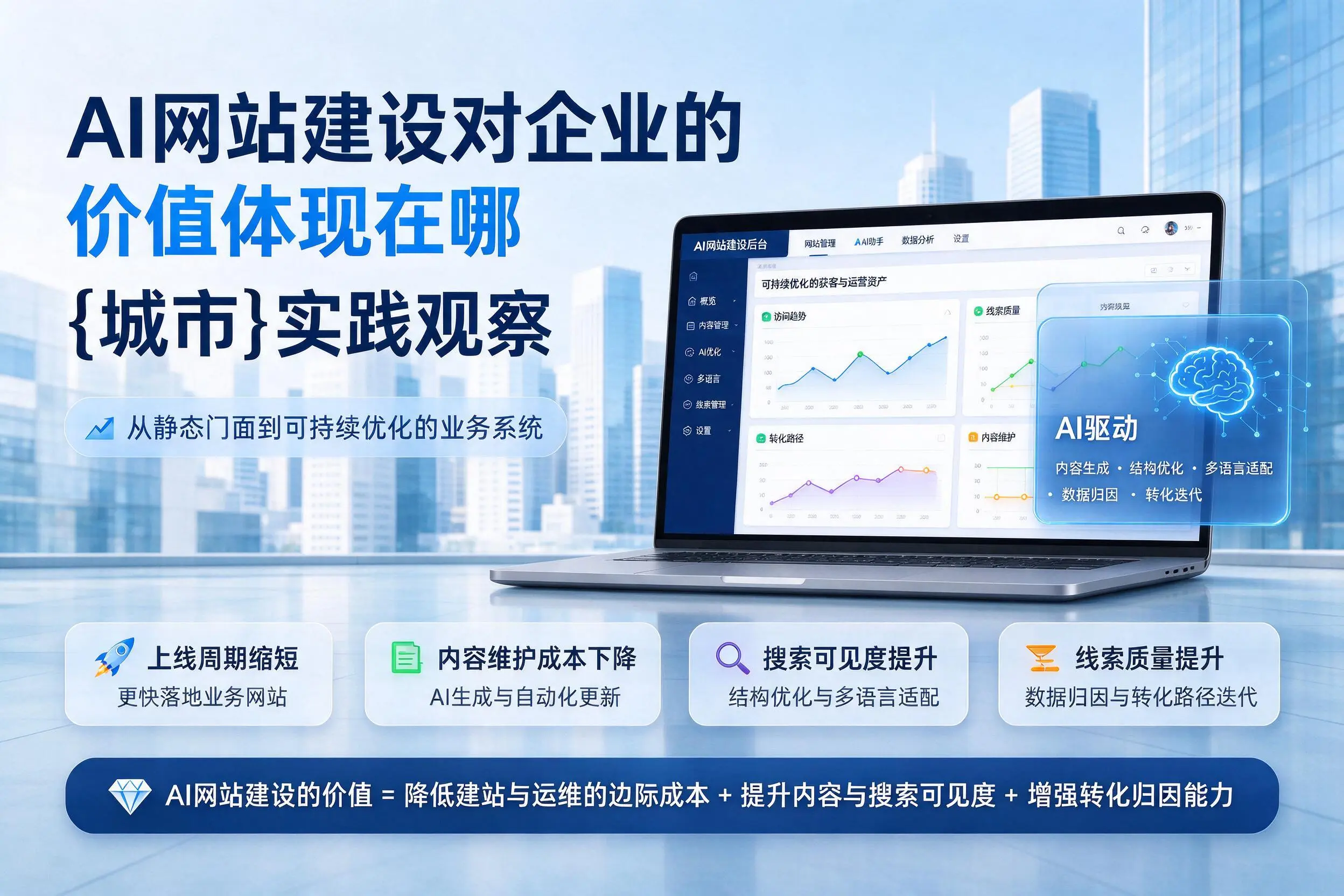 AI网站建设对企业的价值体现在哪，清远实践观察