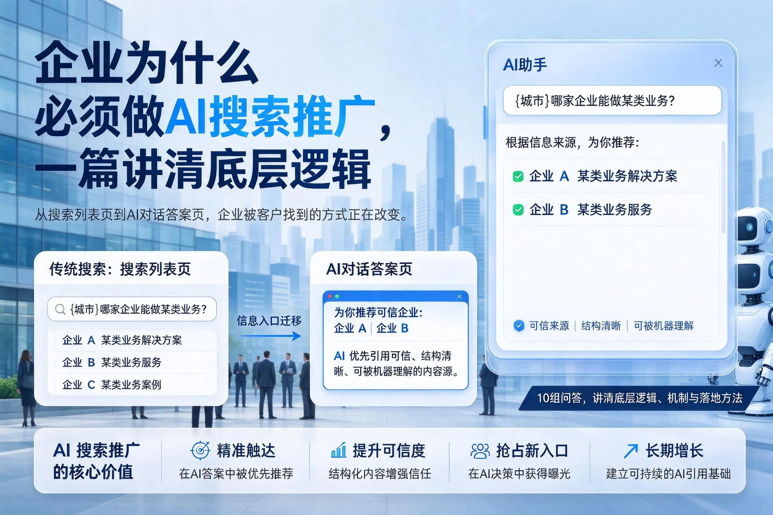 清远企业为什么必须做AI搜索推广，一篇讲清底层逻辑
